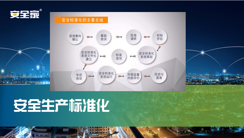 安全生产标准化